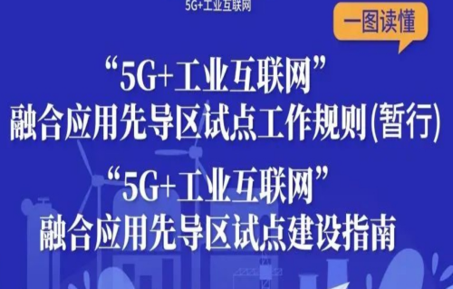 一图读懂！工信部发布：《“5G+工业互联网”融合应用先导区试点建设指南》