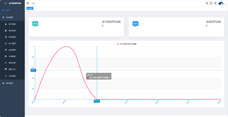 超算物联区块链溯源管理系统