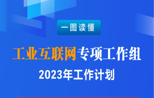 工信部印发《工业互联网专项工作组2023年工作计划》 推动不少于3000家企业建设5G工厂