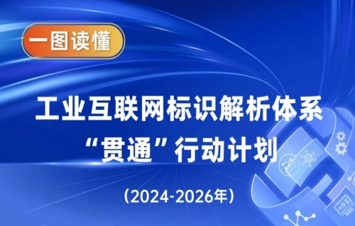 六问+一图，读懂《工业互联网标识解析体系“贯通”行动计划（2024—2026年）》