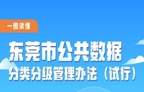 一图读懂｜东莞市公共数据分类分级管理办法（试行）