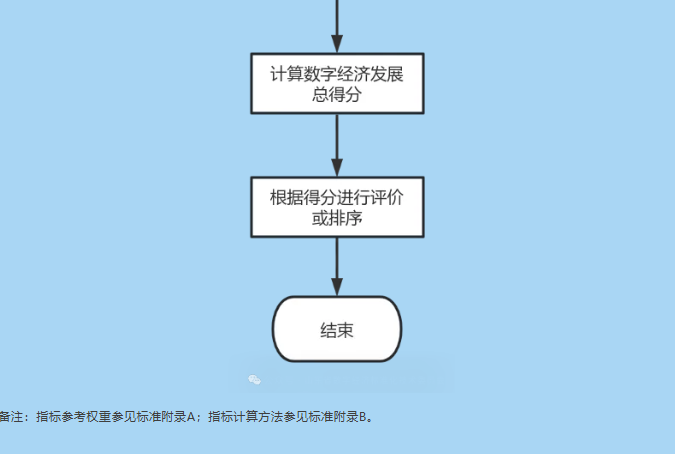 5cf5947b9de890d13c5516c4a6bb75bd.png