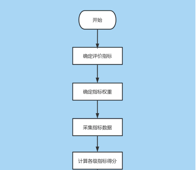 f195ebb0446d422089b3ff7a22f74735.png