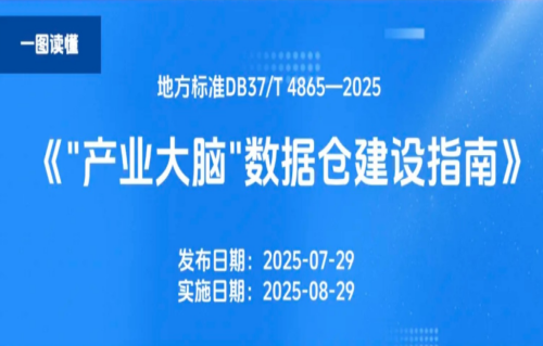 一图读懂｜《产业大脑数据仓建设指标》